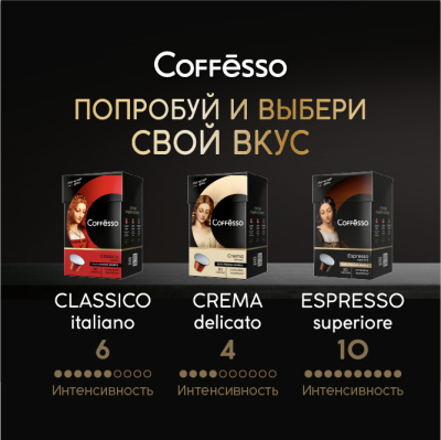 Кофе Coffesso Crema Delicato в капсулах 5г*20шт